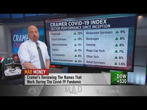 Jim Cramer reassesses his Covid-19 index: Wall Aspect road is ‘extra confident’ about an financial recovery