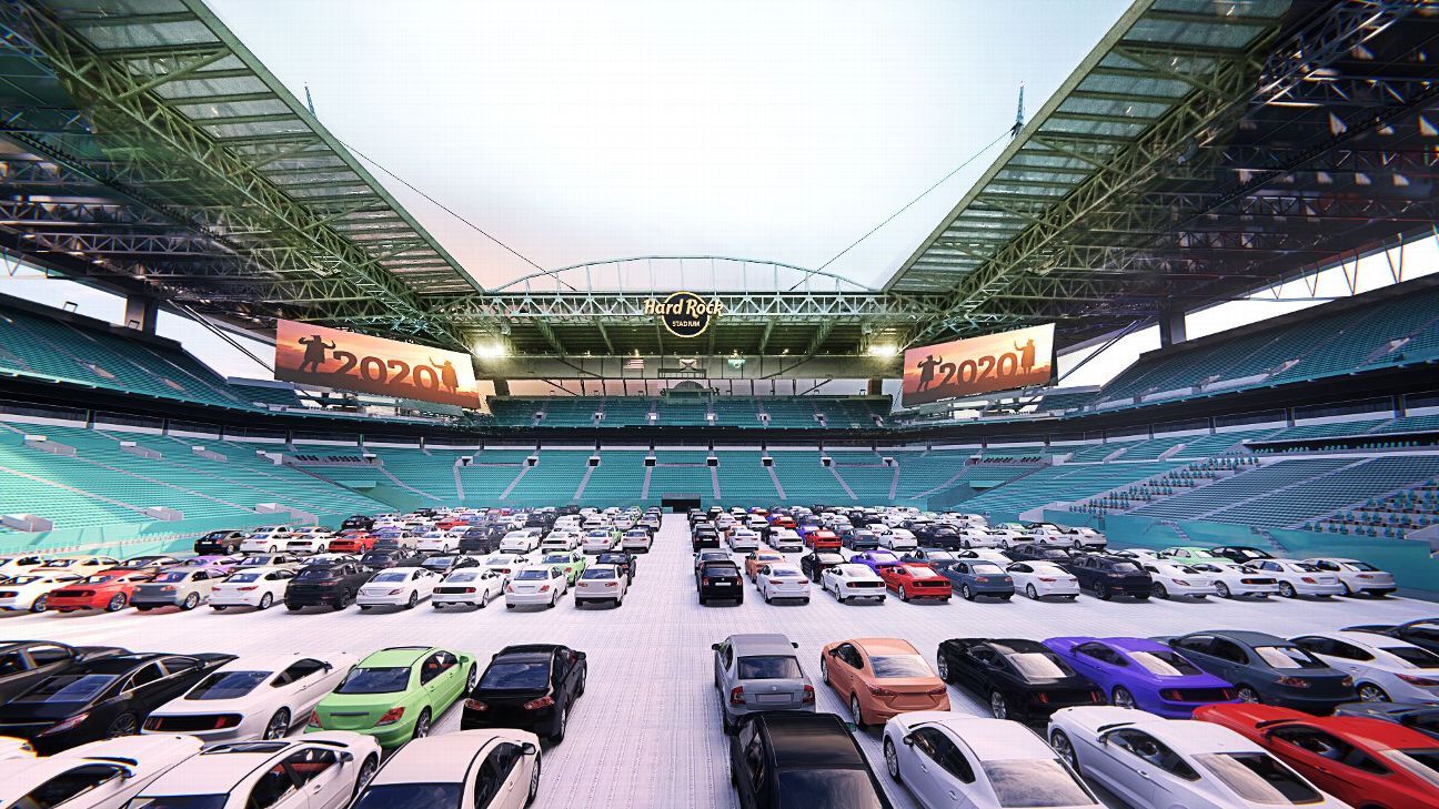 Miami Dolphins to birth power-in theater at Not easy Rock Stadium