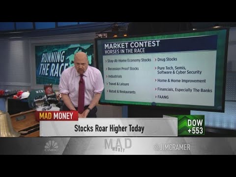 Jim Cramer breaks down how sectors are performing in the economic system
