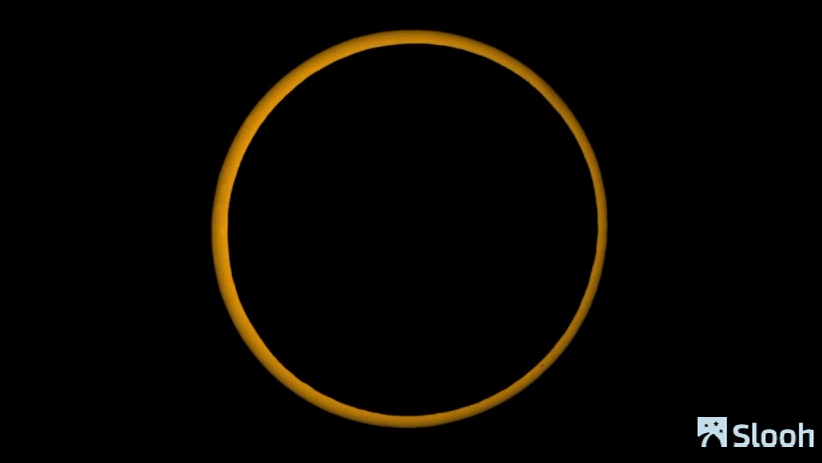 The ‘ring of fireplace’ picture voltaic eclipse of 2020 occurs Sunday. Right here’s how one can gape online.