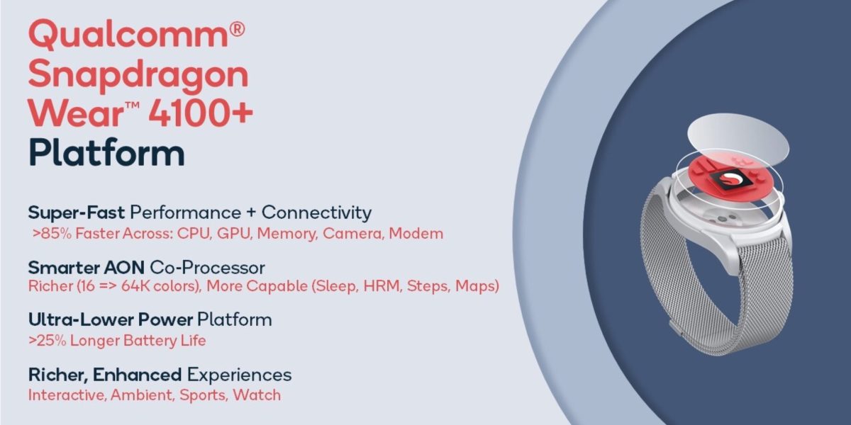 Qualcomm’s Snapdragon Build on 4100 promises deeper, faster smartwatch apps