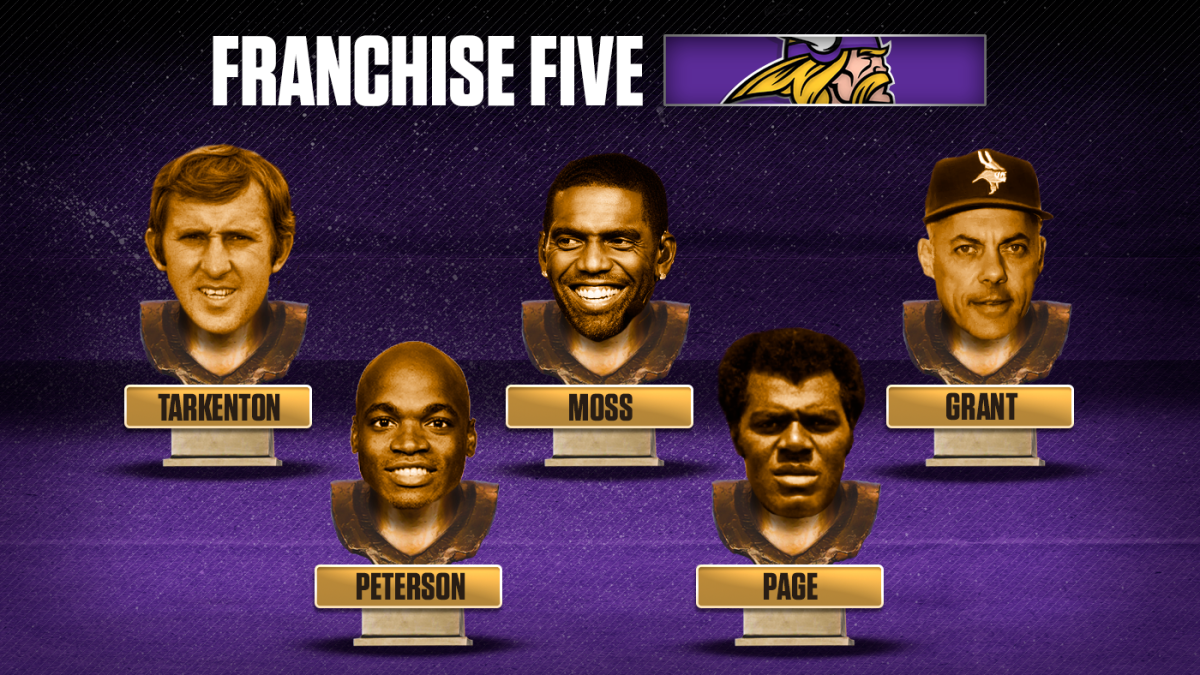 Vikings Franchise Five: Adrian Peterson, Randy Moss among Minnesota’s all-time most productive