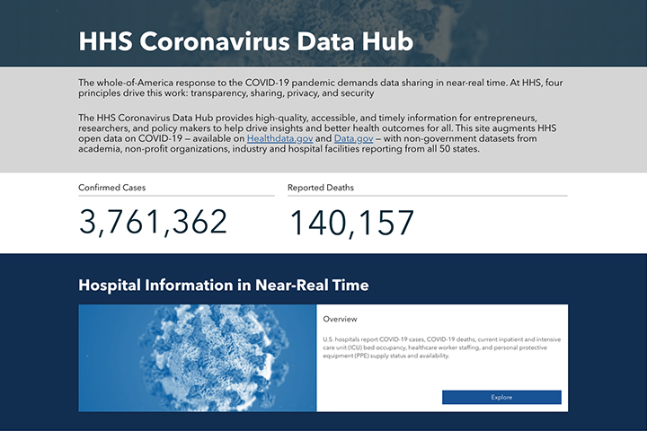 HHS Rolls Out Unique COVID-19 Data Dashboard
