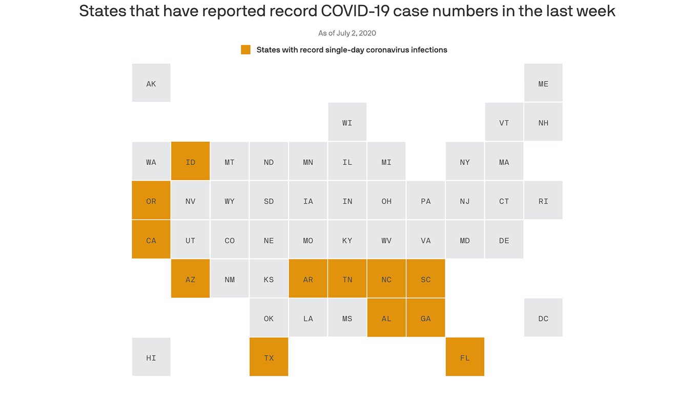 15 states broke single-day coronavirus files this week