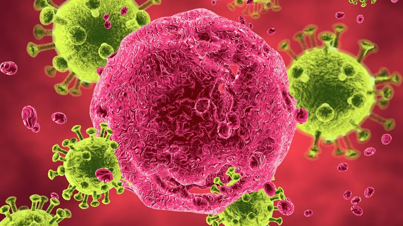 HIV Does No longer Appear to Worsen COVID-19 Outcomes