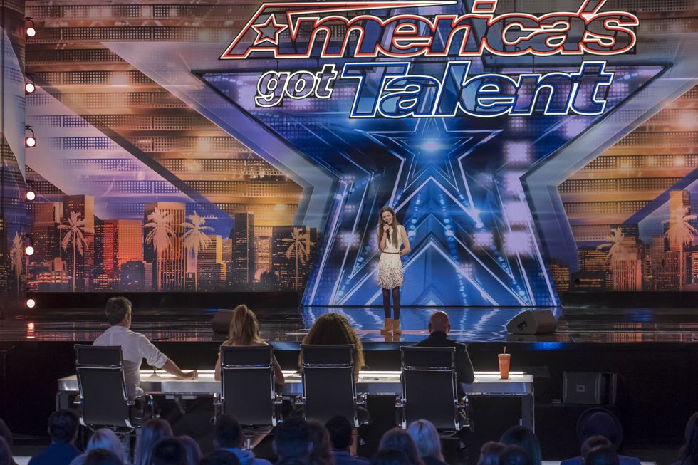 40 Rules You Didn’t Know ‘The United States’s Got Skills’ Contestants Want to Prepare