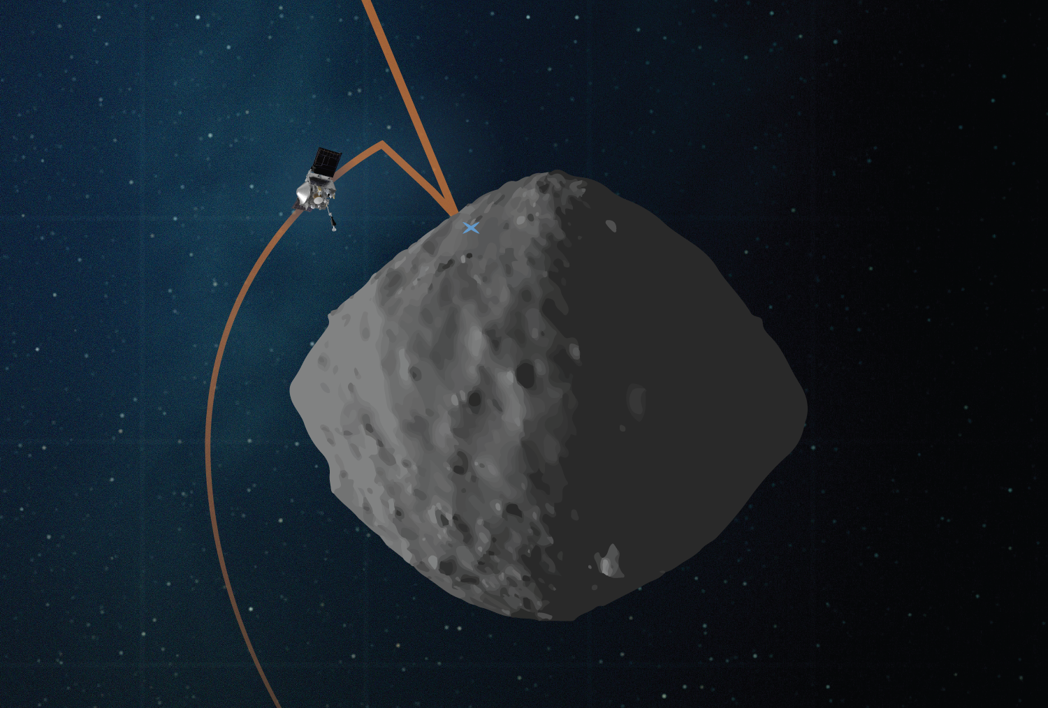 NASA’s OSIRIS-REx spacecraft prepares for final asteroid-sampling rehearsal