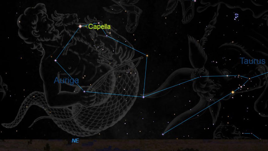 The ‘Goat Superstar’ is lend a hand: Strategies to glance Capella within the night sky this month