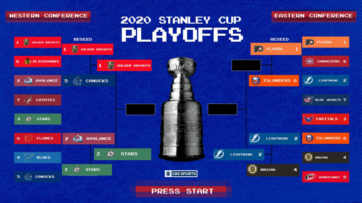 2020 NHL Playoffs bracket: Stanley Cup Playoffs results, games, cases, schedule, TV channel, standings