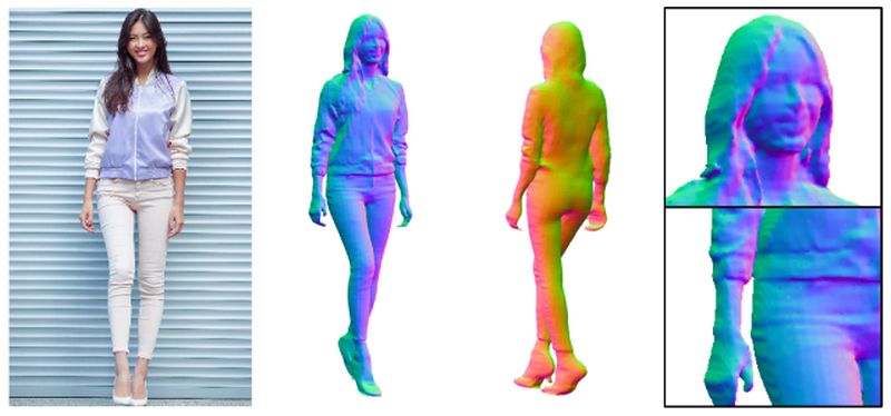 Rising 3D objects of individuals from 2D photos