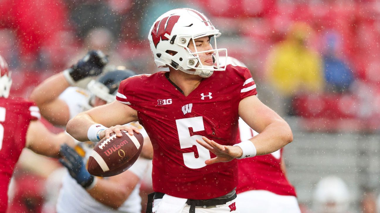 Source: Badgers QB Mertz out 3 weeks with COVID-19
