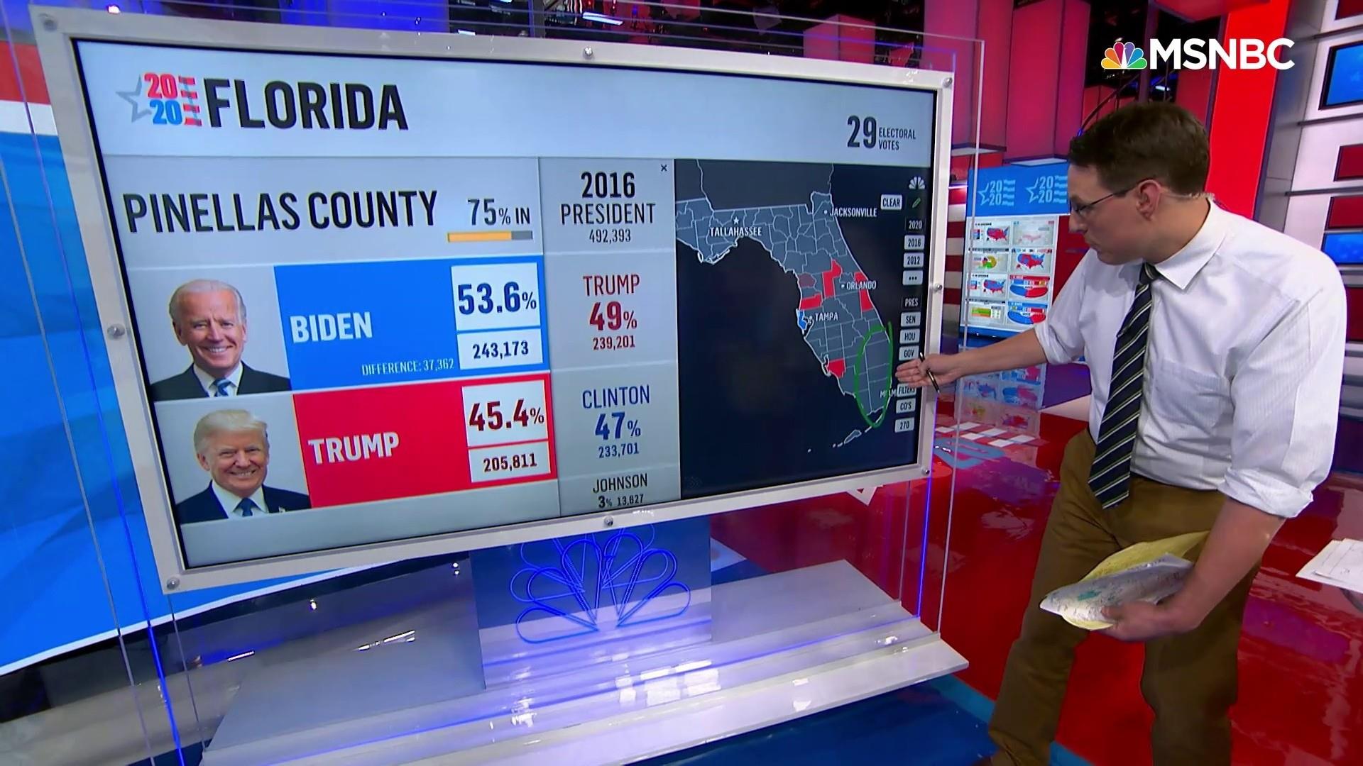 Kornacki: Earliest Florida results blow their own horns Trump terrorized of 2016 numbers in key counties
