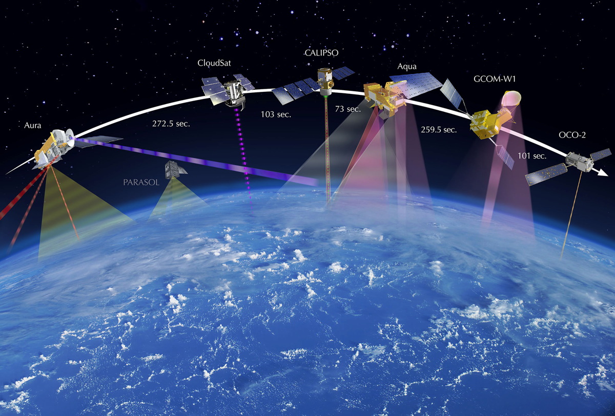 Deliberate satellite constellation poses a collision threat, NASA says: experiences