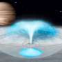 Doubtless plumes on Europa could per chance approach from water within the crust
