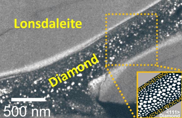 Researchers Accumulate Two Kinds of Diamond at Room Temperature