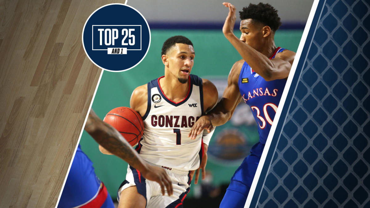College basketball rankings: Gonzaga’s spectacular gain vs. Kansas proves the No. 1 Zags deserve the head location