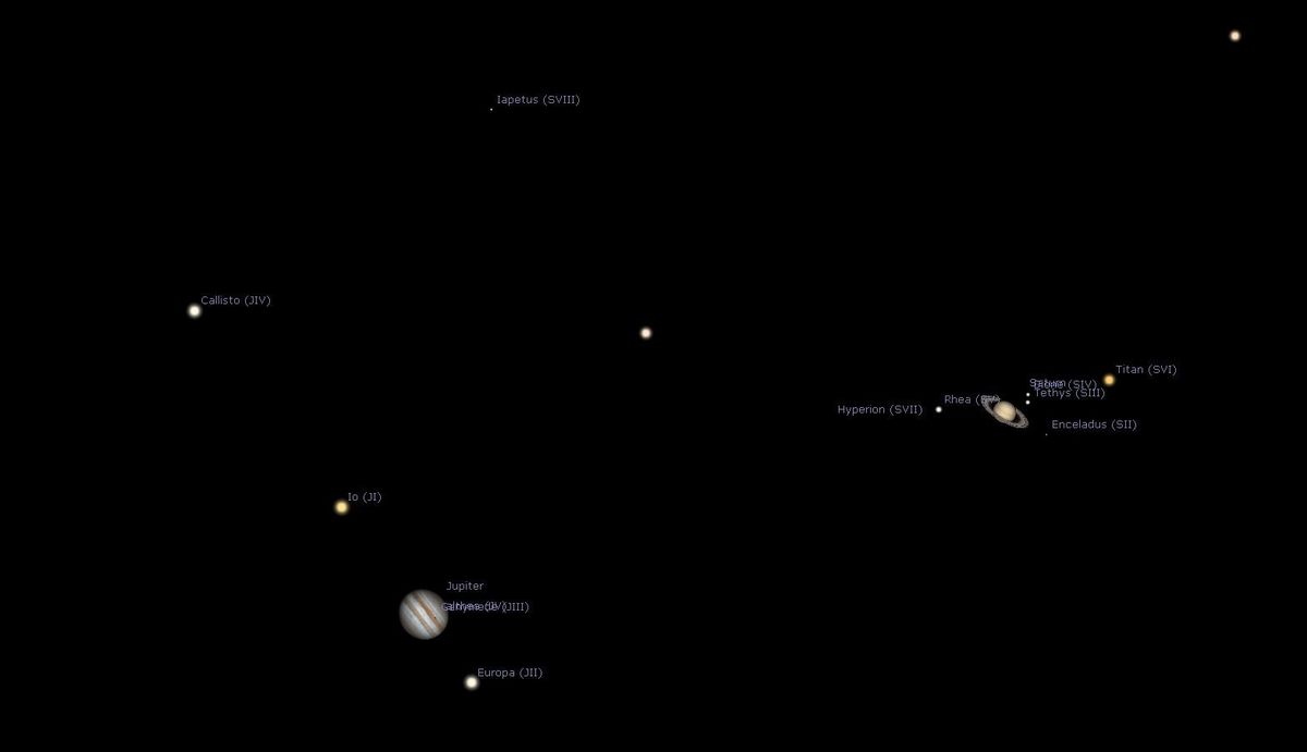 How To Search Astronomy’s Once-In-A-Lifetime Planetary Alignment On December 21