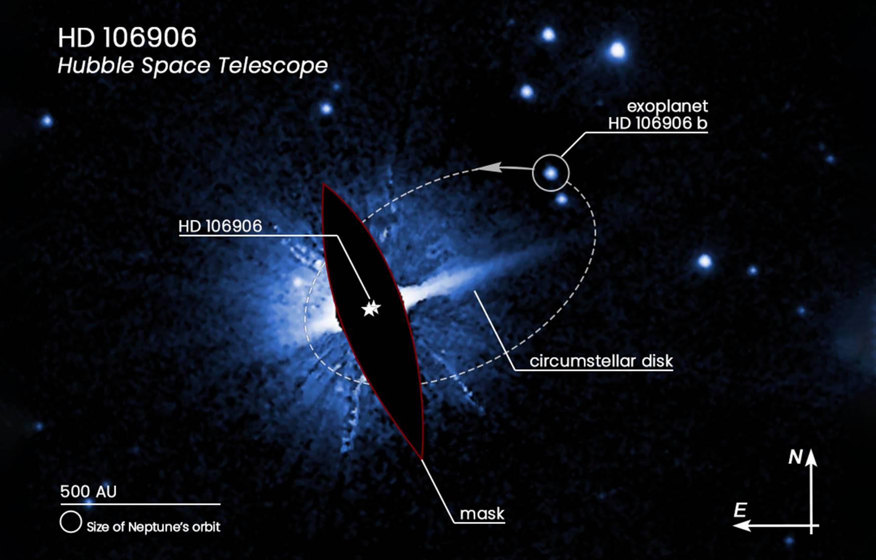 Hubble spots exoplanet with a wild orbit