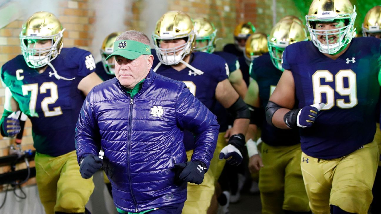 Could well perhaps presumably proud self sustaining Notre Dame ever join the ACC completely?