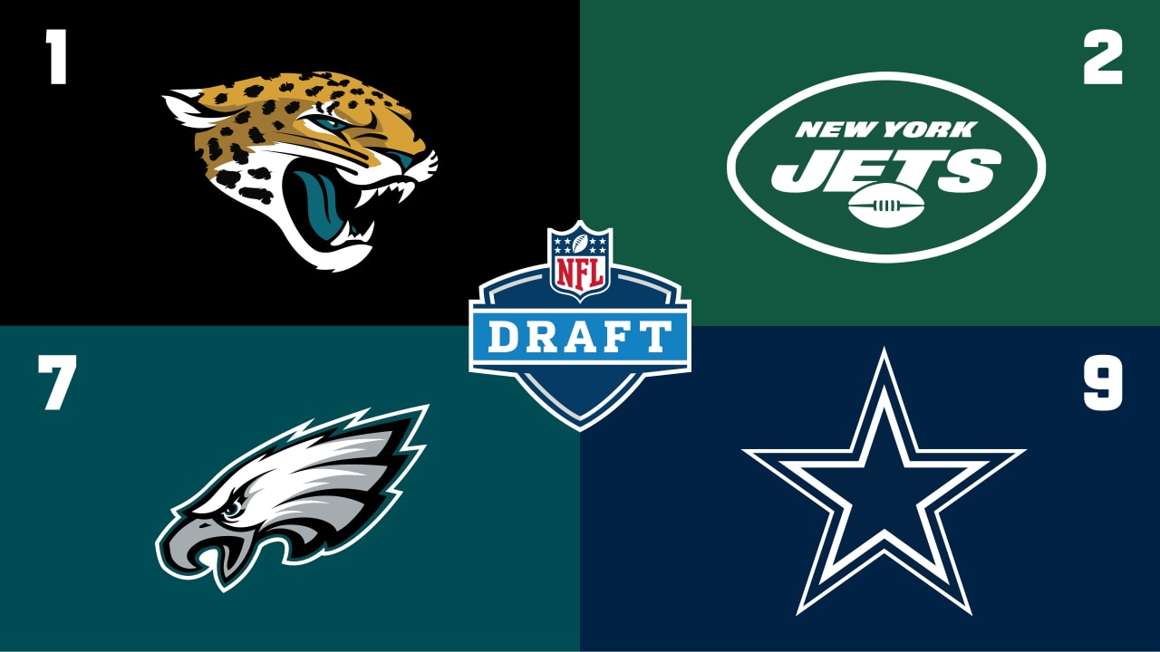 2021 NFL Draft tell: Jaguars No. 1; Eagles in high seven