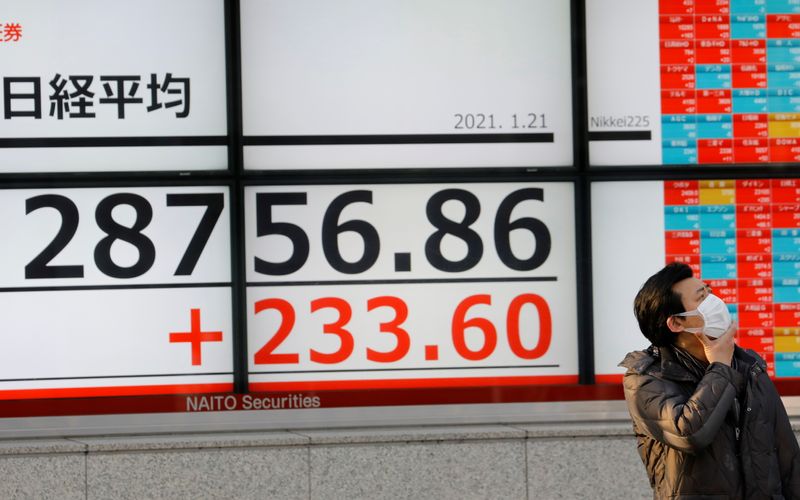 Asian shares stuck in vacation lull, bitcoin powers elevated
