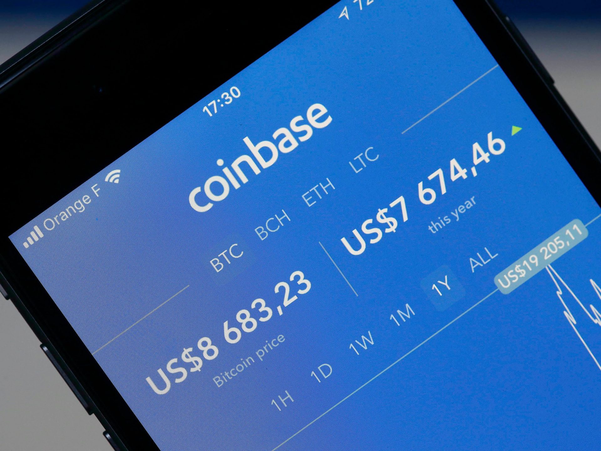 Cryptocurrency alternate Coinbase files to head public in a inform itemizing on Nasdaq
