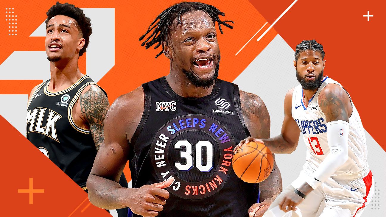 NBA Energy Rankings: The Knicks are coming