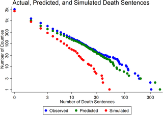 Why a minute handful of counties generates the majority of US loss of life sentences