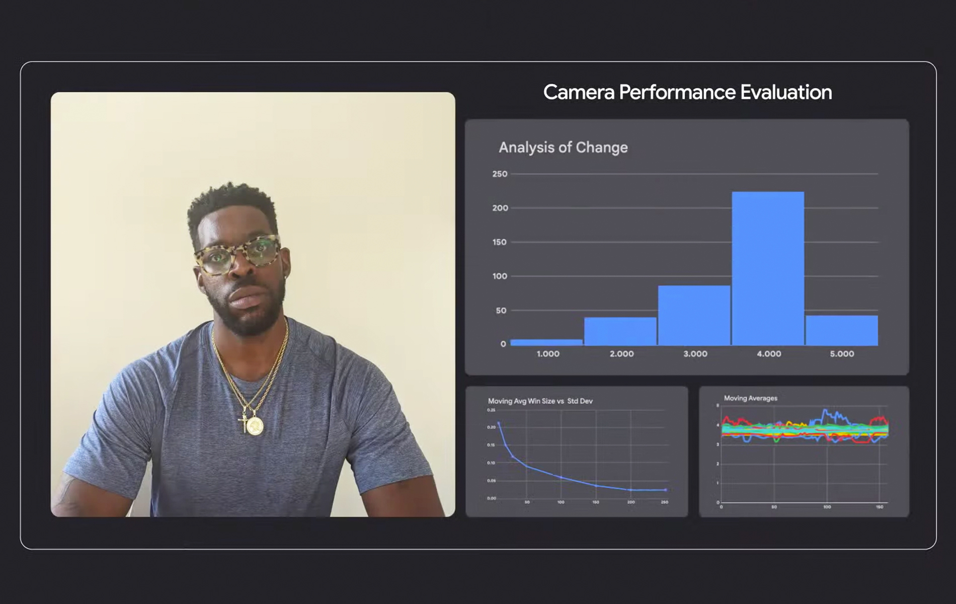 Google is building a more racially inclusive Android digicam