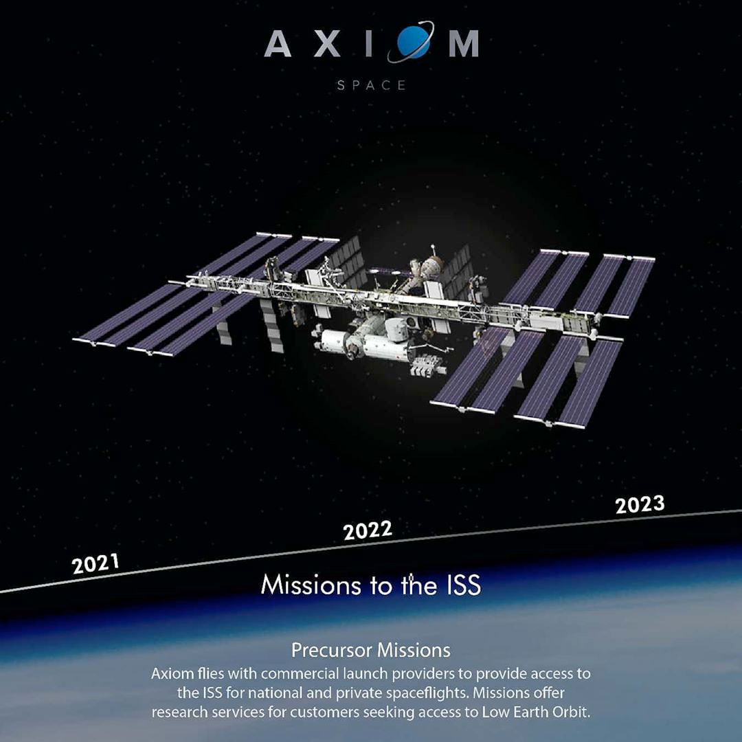 SpaceX to fly 3 extra deepest astronaut missions to position of abode map for Axiom Position