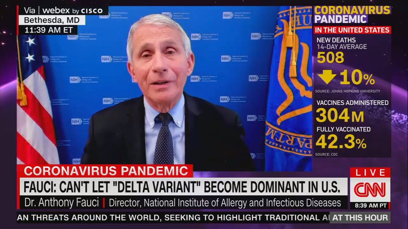 Fauci sounds fright over highly transmissible COVID-19 variant surging in the U.Sufficient.
