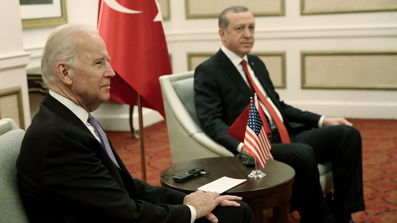 What Turkey needs from Biden’s assembly with Erdoğan subsequent week