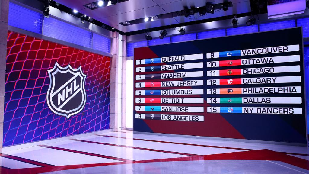 NHL Draft 2021 NHL Draft repeat place of dwelling through first 27 picks