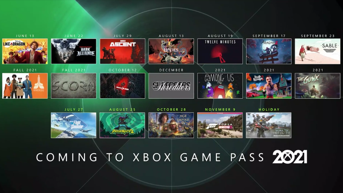 Every recreation Microsoft factual mentioned was once coming to Xbox Game Pass