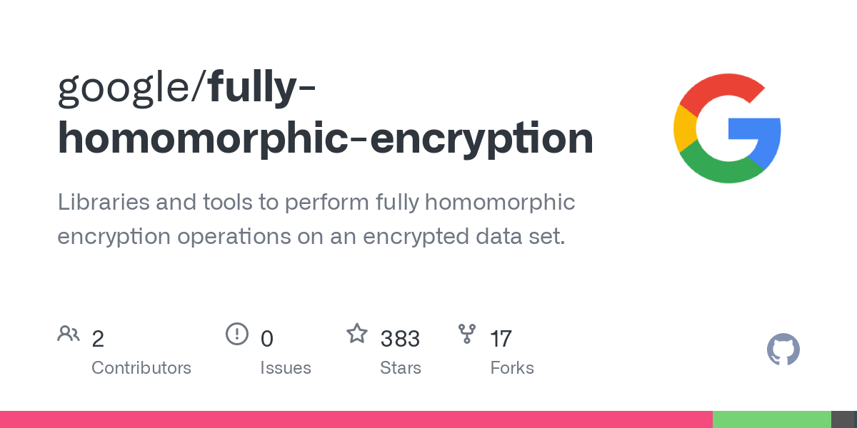 Entirely Homomorphic Encryption (FHE)