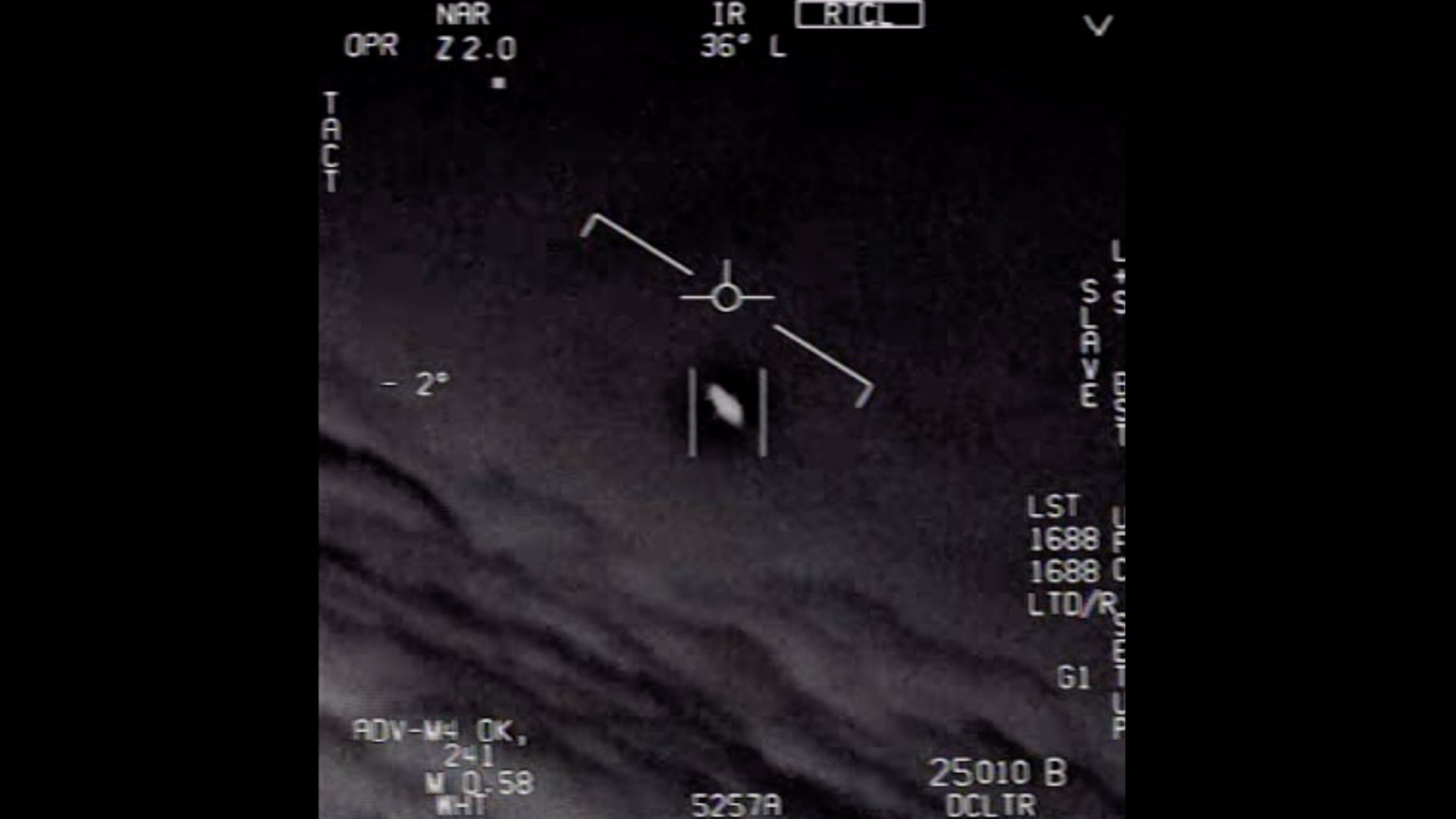 Intelligence agencies: UFOs are real nonetheless origins a mystery