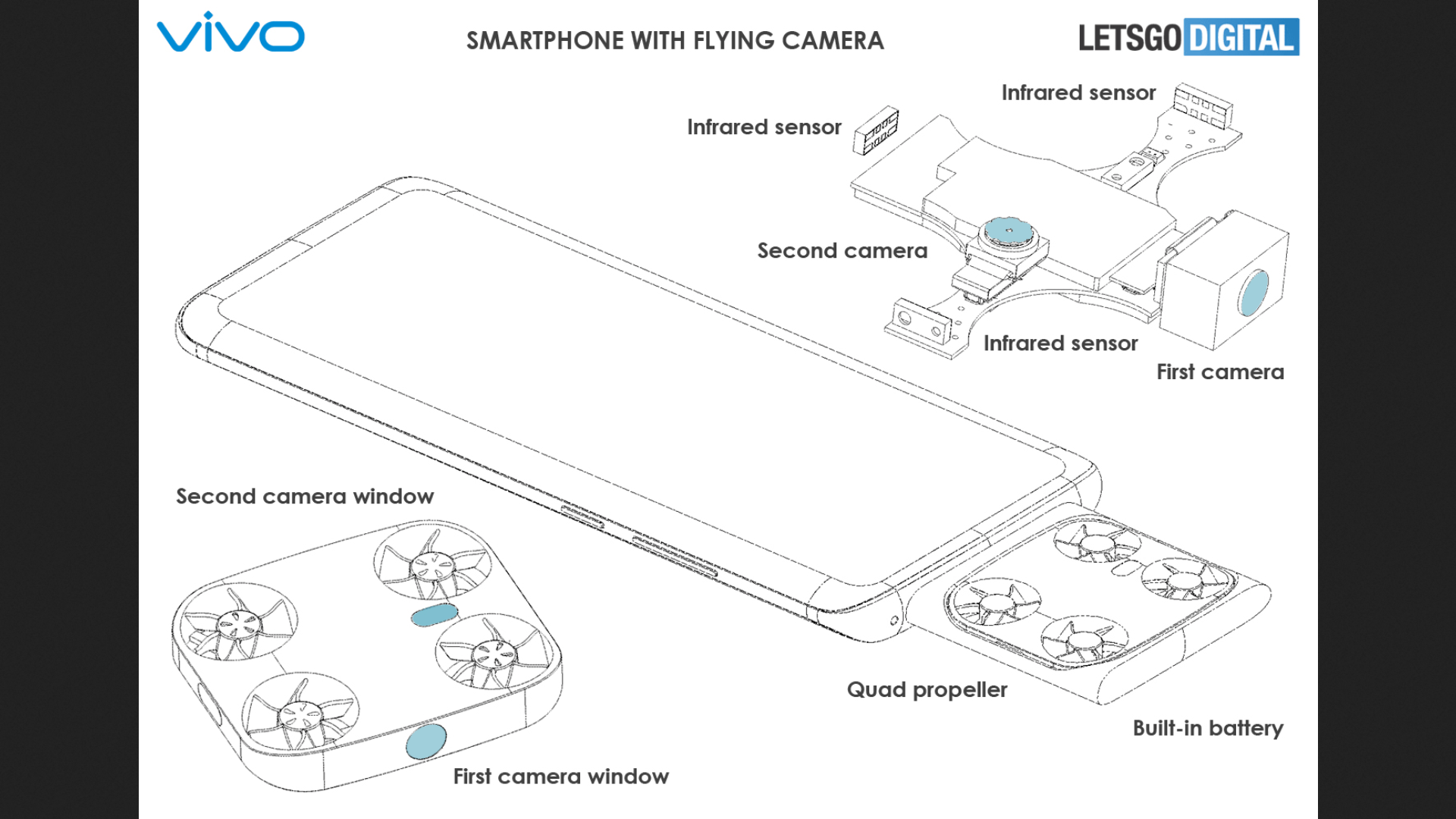 Drone-telephone: Vivo patents a telephone with a little removable UAV