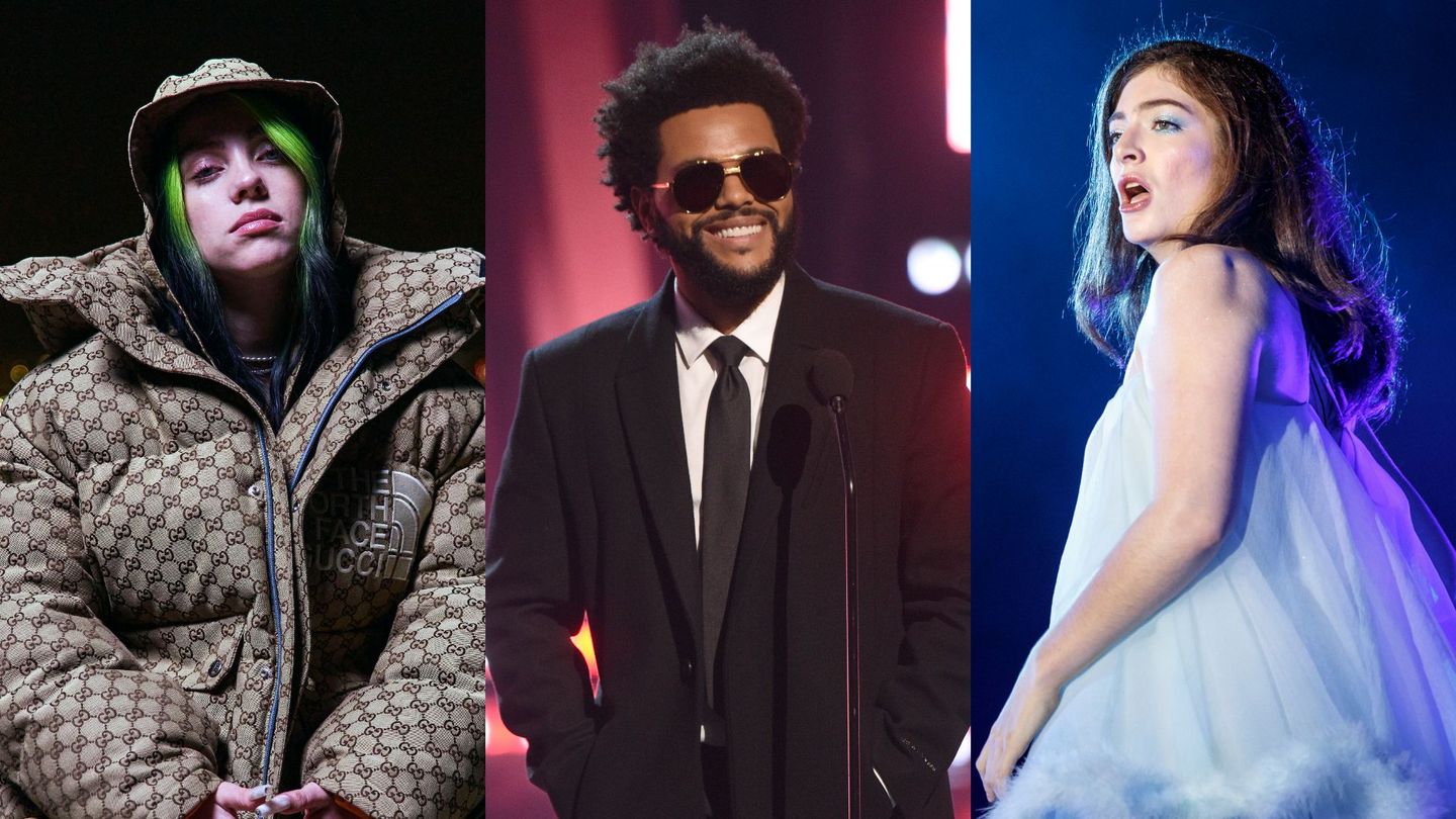 Billie Eilish, BTS, Lorde, The Weeknd To Compose At World Citizen Are residing 2021