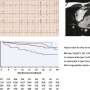See IDs chance factors for irregular heartbeats in hypertrophic cardiomyopathy sufferers