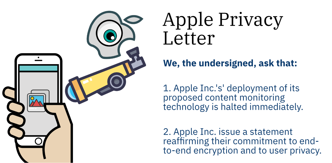 An Commence Letter In opposition to Apple’s Privateness-Invasive Say Scanning Abilities