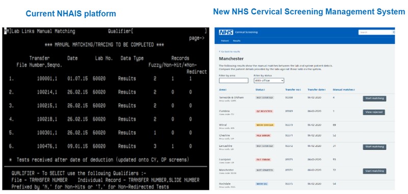 NHS to open original cervical screening administration gadget