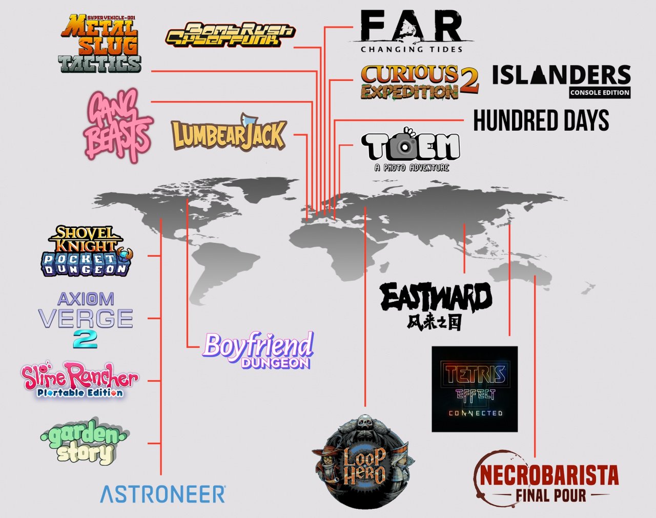 Nintendo Indie World Infographic Reveals Off 19 Games From Round The World