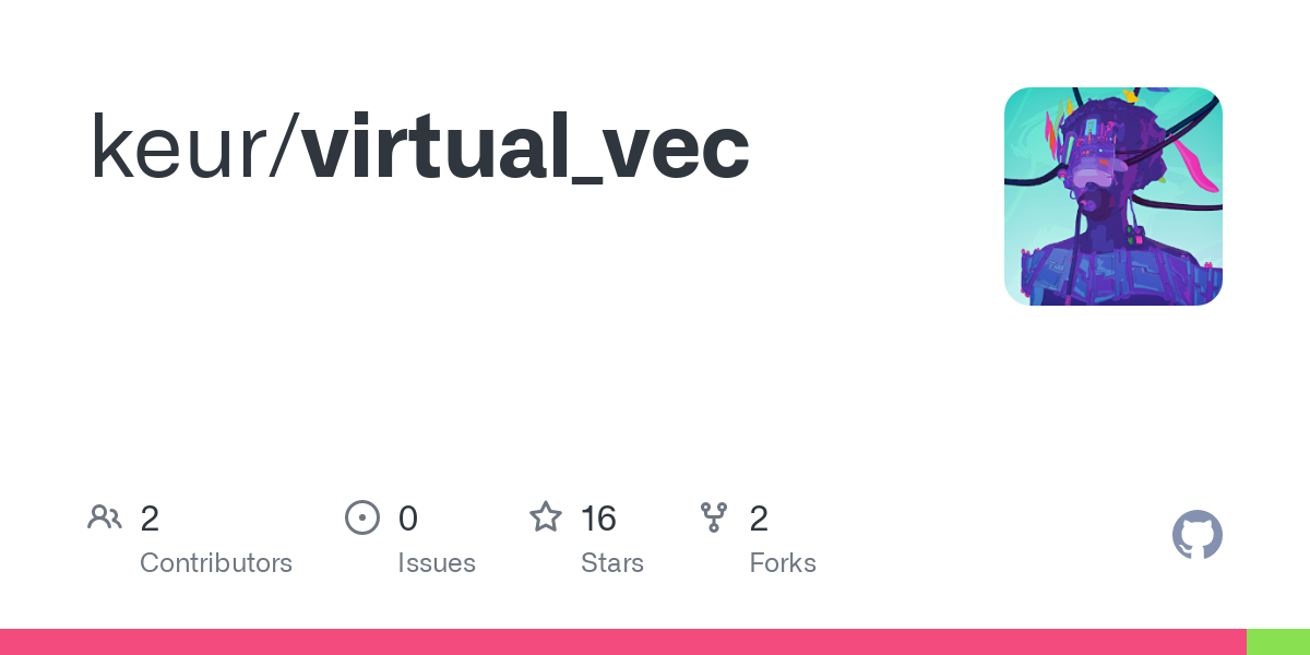 Demonstrate HN: C++ virtual_vec vector implementation