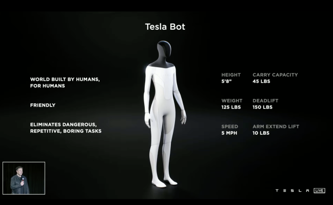 Musk: The Tesla Bot is coming