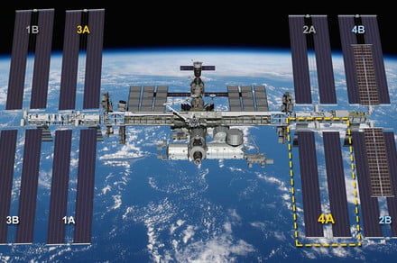 The manner to leer astronauts upgrade the ISS energy map