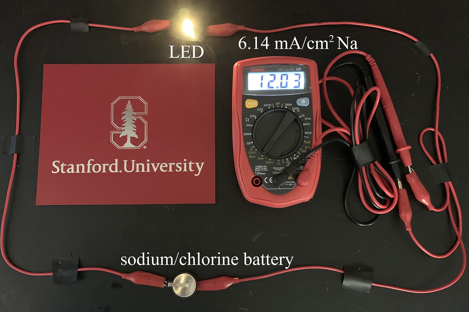 Stanford researchers beget rechargeable batteries that retailer 6x more payment
