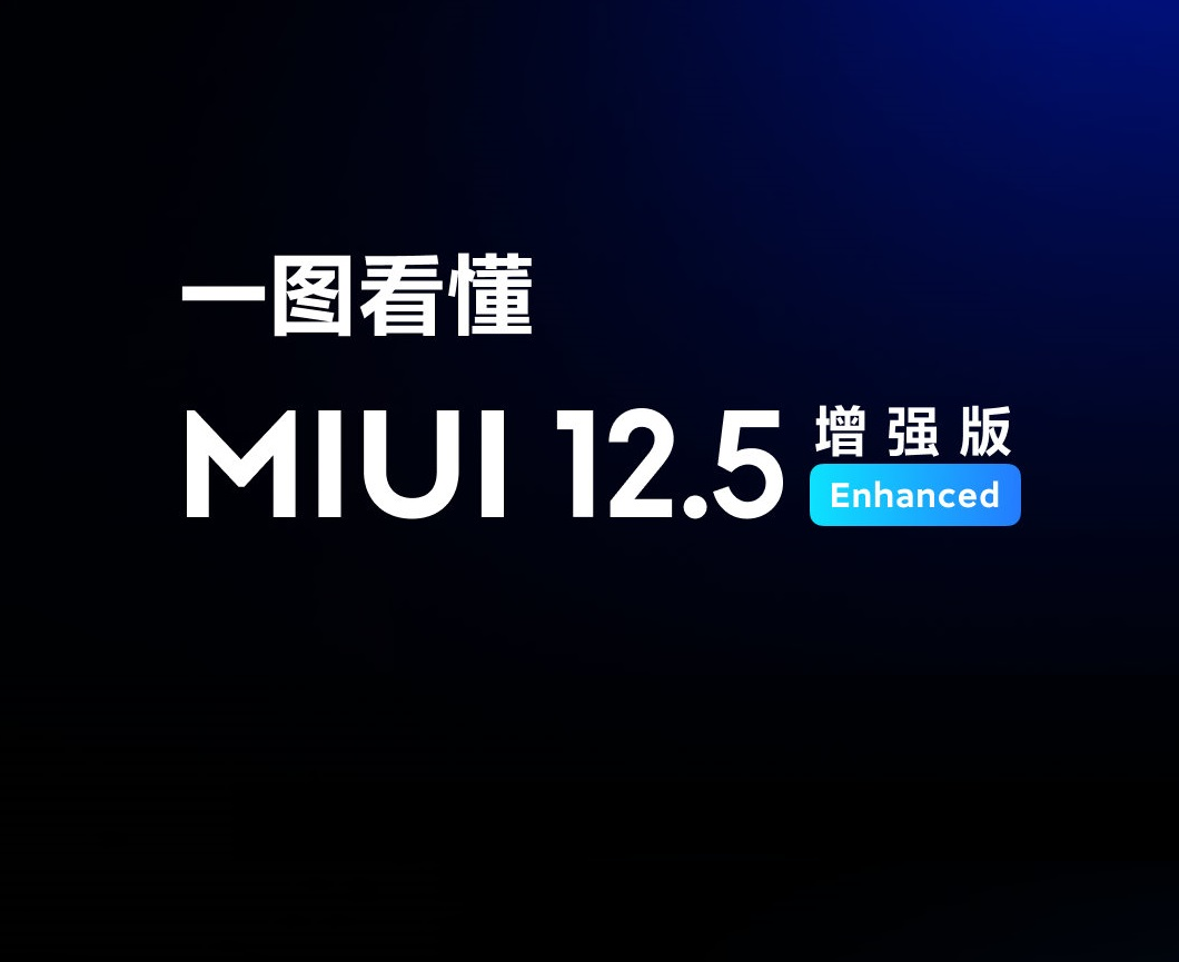 MIUI 12.5 Enhanced Edition is inflicting reboots on some POCO F3 smartphones
