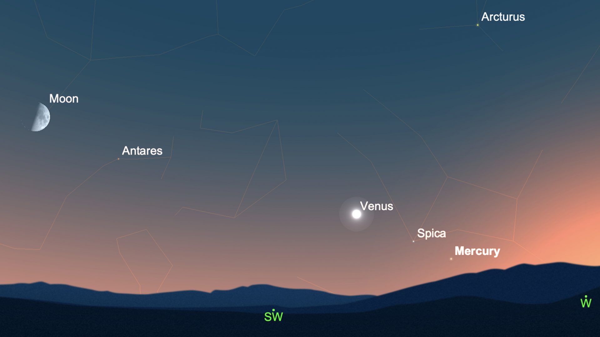 Space the elusive planet Mercury at its ‘splendid elongation’ from the sun tonight