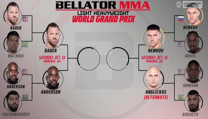 Bellator Light Heavyweight World Immense Prix gets shakeup with Anthony Johnson out, Julius Anglickas in