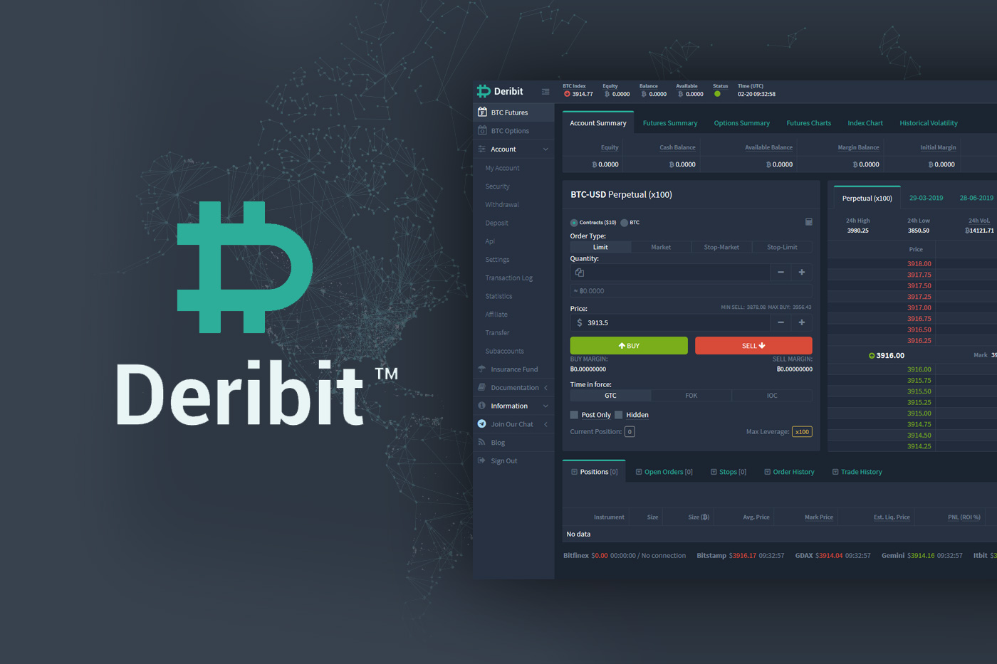 Deribit Evaluation: Cryptocurrency Futures & Alternate choices Procuring and selling